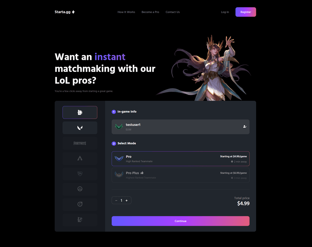 Project I worked on